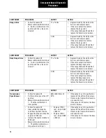 Preview for 28 page of Eaton TRTS4400 Troubleshooting Manual