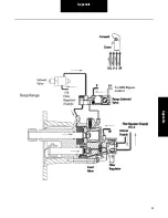 Preview for 35 page of Eaton TRTS4400 Troubleshooting Manual