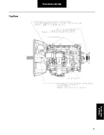 Предварительный просмотр 29 страницы Eaton UltraShift PLUS EO-11E406B-PV Installation Manual