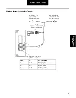 Предварительный просмотр 35 страницы Eaton UltraShift PLUS EO-11E406B-PV Installation Manual