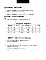 Предварительный просмотр 40 страницы Eaton UltraShift PLUS EO-11E406B-PV Installation Manual