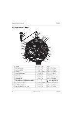 Preview for 258 page of Eaton UltraShift PLUS Series Service Manual