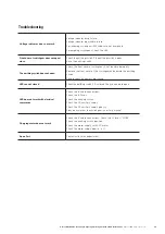 Preview for 19 page of Eaton Ulusoy HMH24-01 User Manual