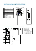 Предварительный просмотр 3 страницы Eaton Ulusoy URING36 F-SF6 User Manual