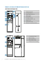 Preview for 8 page of Eaton Ulusoy URING36 - LLF User Manual