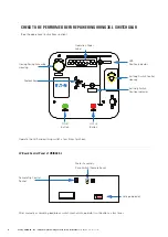 Preview for 10 page of Eaton Ulusoy URING36 - LLF User Manual