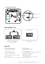 Preview for 11 page of Eaton Ulusoy URING36 - LLF User Manual