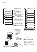 Preview for 76 page of Eaton US-S ESF30 28-P Mounting And Operating Instructions