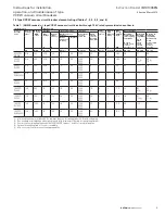 Preview for 7 page of Eaton VCP-W Series Instructions For Installation/Operation/Maintenance/Servicing