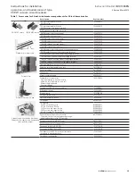 Предварительный просмотр 15 страницы Eaton VCP-W Series Instructions For Installation/Operation/Maintenance/Servicing