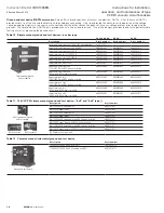 Preview for 18 page of Eaton VCP-W Series Instructions For Installation/Operation/Maintenance/Servicing