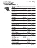 Preview for 19 page of Eaton VCP-W Series Instructions For Installation/Operation/Maintenance/Servicing