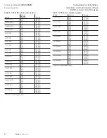 Preview for 22 page of Eaton VCP-W Series Instructions For Installation/Operation/Maintenance/Servicing