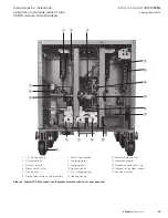 Preview for 25 page of Eaton VCP-W Series Instructions For Installation/Operation/Maintenance/Servicing