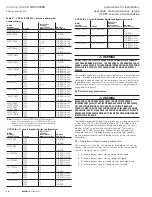 Preview for 38 page of Eaton VCP-W Series Instructions For Installation/Operation/Maintenance/Servicing