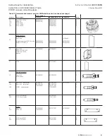 Preview for 61 page of Eaton VCP-W Series Instructions For Installation/Operation/Maintenance/Servicing