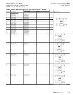 Preview for 65 page of Eaton VCP-W Series Instructions For Installation/Operation/Maintenance/Servicing