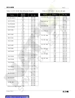 Preview for 19 page of Eaton VCP-W Instructions For Installation, Operation And Maintenance