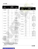 Предварительный просмотр 37 страницы Eaton VCP-W Instructions For Installation, Operation And Maintenance