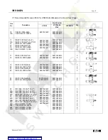 Предварительный просмотр 63 страницы Eaton VCP-W Instructions For Installation, Operation And Maintenance