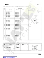 Preview for 73 page of Eaton VCP-W Instructions For Installation, Operation And Maintenance