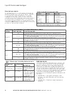 Предварительный просмотр 14 страницы Eaton VFI Installation, Operation And Maintenance Instructions