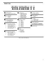 Предварительный просмотр 5 страницы Eaton Vickers CM2 Series Overhaul Manual