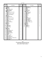 Предварительный просмотр 20 страницы Eaton Vickers PVE12 Overhaul Manual