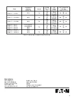 Предварительный просмотр 33 страницы Eaton Vickers PVE12 Overhaul Manual