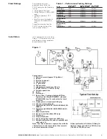 Предварительный просмотр 2 страницы Eaton Vickers PVH57C-RF-2S-11-C25V-31 Technical Data Manual