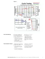 Предварительный просмотр 7 страницы Eaton Vickers PVH57C-RF-2S-11-C25V-31 Technical Data Manual