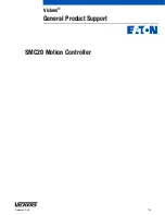 Preview for 1 page of Eaton Vickers SMC20 Product Support