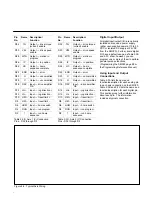 Preview for 9 page of Eaton Vickers SMC20 Product Support