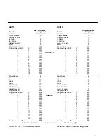 Preview for 24 page of Eaton Vickers SMC20 Product Support