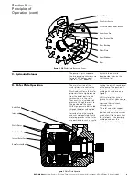 Предварительный просмотр 9 страницы Eaton Vickers VMQ125S Series Service Manual