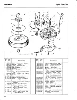 Preview for 22 page of Eaton Viking 5D12V Owner'S Manual