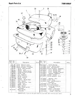 Preview for 23 page of Eaton Viking 5D12V Owner'S Manual