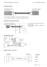 Preview for 5 page of Eaton VoCALL CFVCCM9 compact master Installation, Commissioning And Maintenance Manual