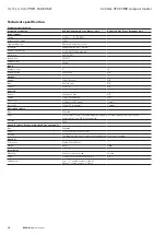 Preview for 12 page of Eaton VoCALL CFVCCM9 compact master Installation, Commissioning And Maintenance Manual