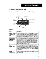 Preview for 7 page of Eaton VORAD BlindSpotter Driver Manual