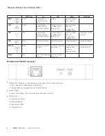 Preview for 6 page of Eaton WaveLinx series Installation Instructions Manual