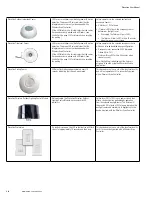 Предварительный просмотр 10 страницы Eaton WaveLinx User And Programming Manual