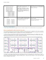 Предварительный просмотр 11 страницы Eaton WaveLinx User And Programming Manual