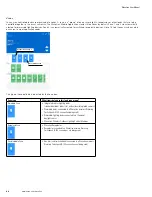 Предварительный просмотр 22 страницы Eaton WaveLinx User And Programming Manual