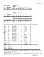 Предварительный просмотр 3 страницы Eaton Wheelock Eluxa ELHN Technical Data