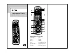 Preview for 1 page of Eaton Xanura ABX1 Manual