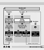 Preview for 45 page of Eaton XanuraHome RFIX35 Manual