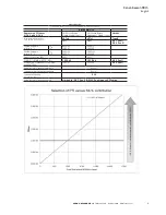 Preview for 11 page of Eaton XB15 Technical Manual