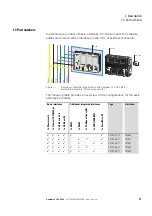 Предварительный просмотр 15 страницы Eaton XC-152 Series Manual