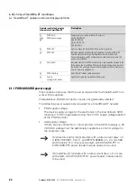 Предварительный просмотр 64 страницы Eaton XC-152 Series Manual